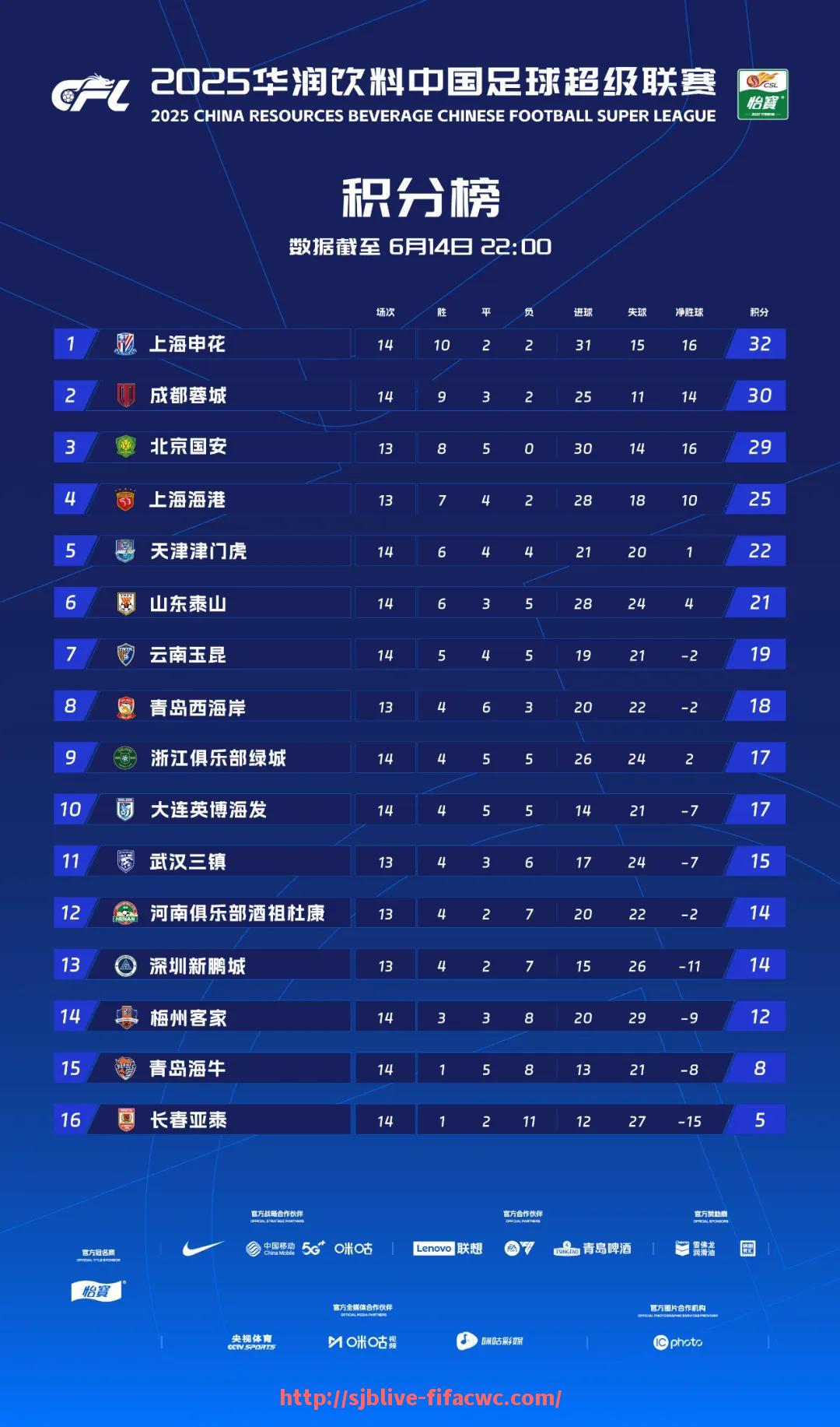 世俱杯直播-意甲是否存在与BAY相关的俱乐部或混淆名称？（意甲球队的关系及恩怨）