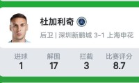 世俱杯直播-2016年火箭队比赛结果及赛季亮点总结