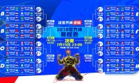 世俱杯直播-2025年世俱杯比赛日程规划方案及调整预案